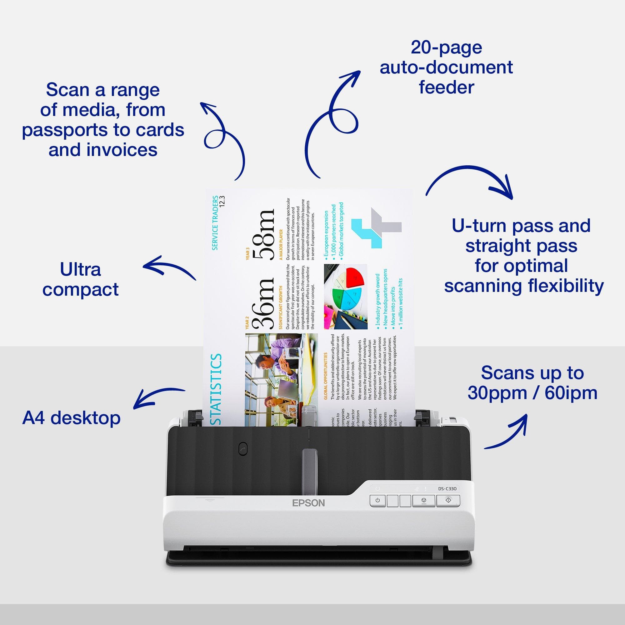 Epson DS-C330 resim 2